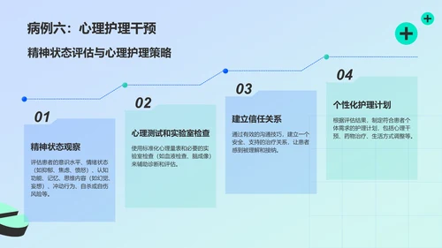 蓝色插画风护理个案分享PPT模板