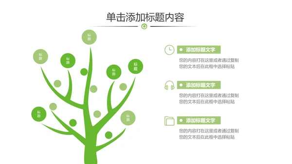 绿色生态低碳和谐社区能源环保PPT模板
