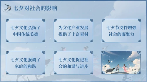 浅蓝色中国风七夕文化传承主题班会PPT模板