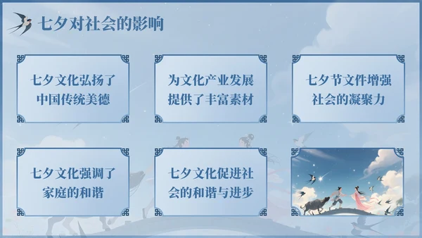浅蓝色中国风七夕文化传承主题班会PPT模板