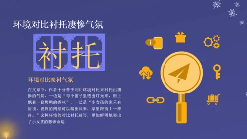 卖火柴的小女孩教师教学课件通用PPT模板