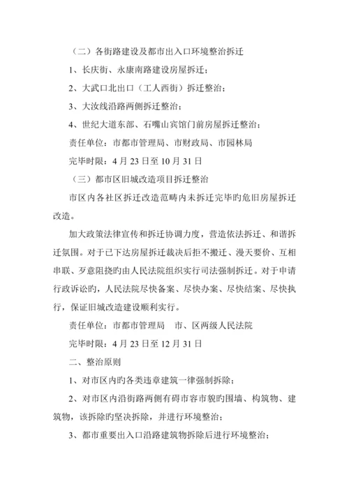 城市房屋拆迁调研综合报告.docx