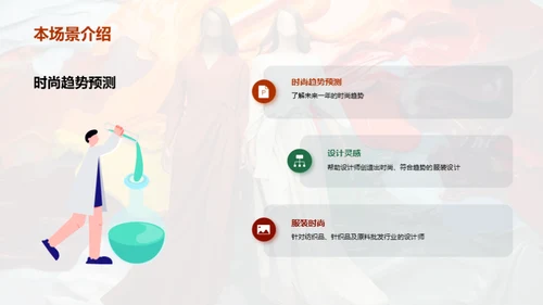 20XX时尚启示录