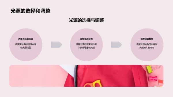 3D风教育培训教学课件PPT模板