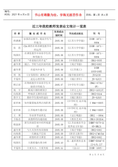 近三年我校教师发表论文统计一览表.docx