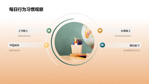 行为习惯助力学习