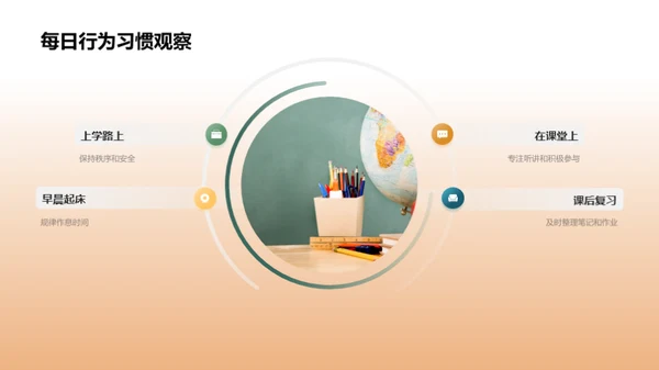 行为习惯助力学习