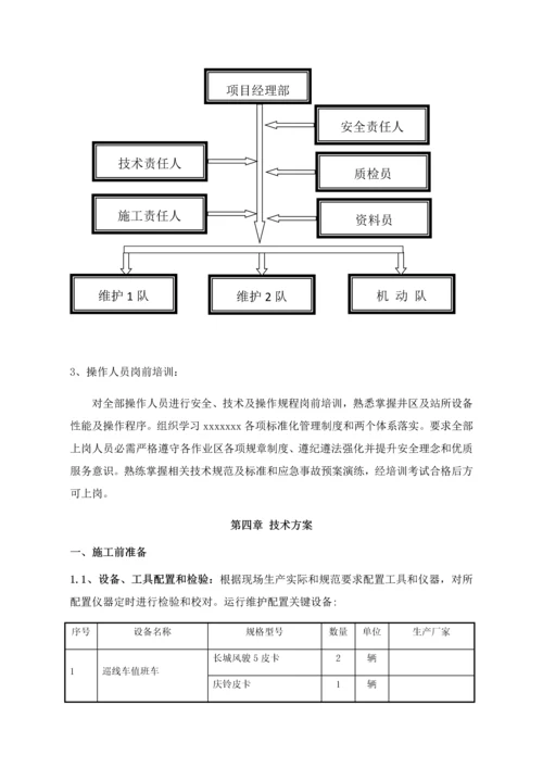 低压电力维护优质项目核心技术服务专业方案.docx