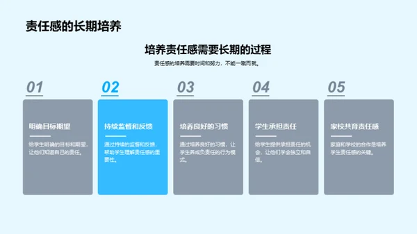 四年级学生责任感培养