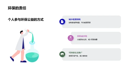 双十二环保行动