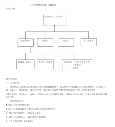 二类医疗器械备案组织机构图和部门设置说明