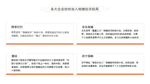 摆夜市地摊经济分析报告通用PPT模板