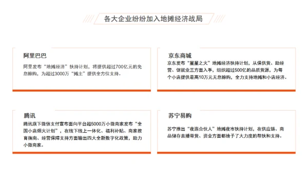 摆夜市地摊经济分析报告通用PPT模板