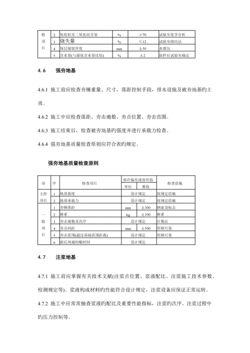 建筑地基基础工程施工质量验收规范(2).docx