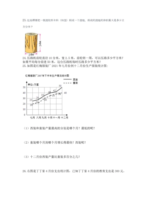 六年级小升初数学解决问题50道【突破训练】.docx