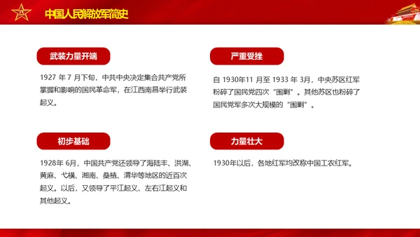 八一建军节致敬军人缅怀烈士通用PPT模板