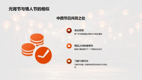 元宵节：爱的传递