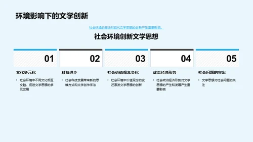 探索文学与社会的交融