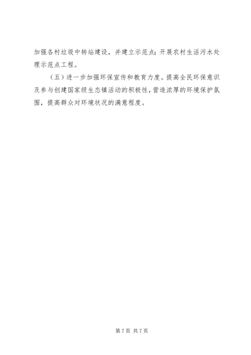 关于XX镇申报“国家级生态镇”的请示 (3).docx