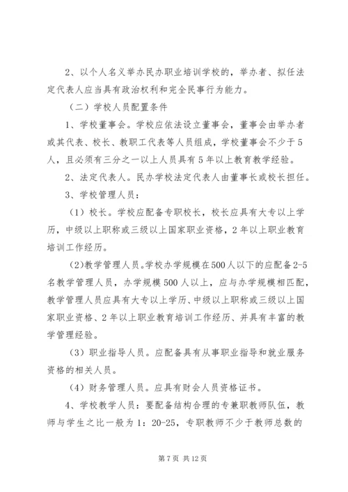 学校工作的请示报告.docx