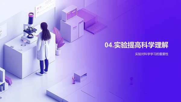 实验学习报告PPT模板