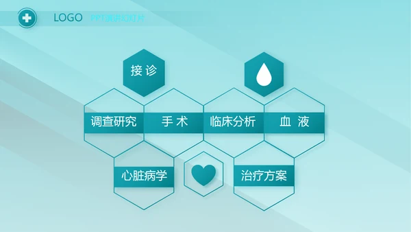 蓝色医疗手术室讲座动态PPT模板