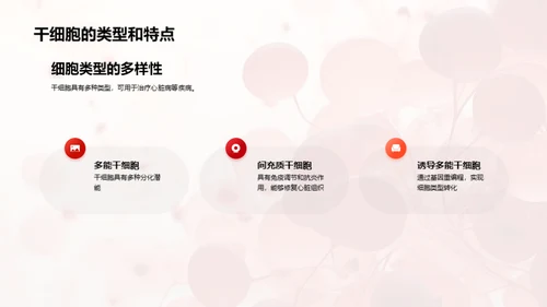 国潮风生物医疗学术答辩PPT模板