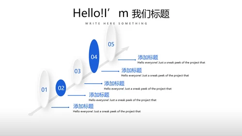 蓝色简约医药行业动态PPT