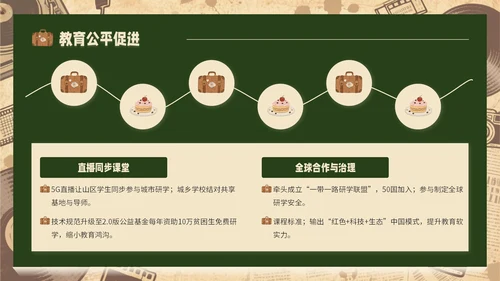 黄绿色复古风研学旅行PPT模板