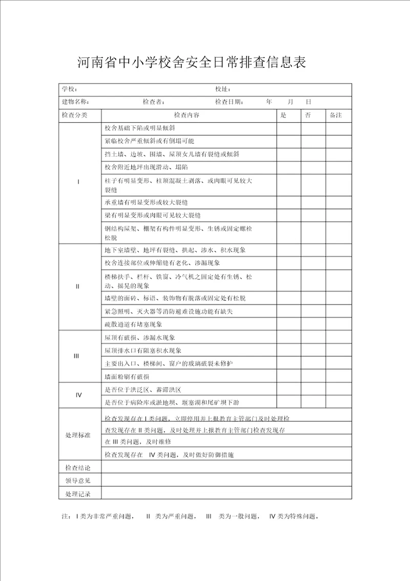 校舍安全隐患排查表