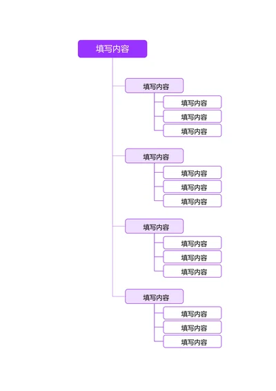 紫色简约基础思维导图