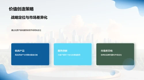 房产业务成果与展望