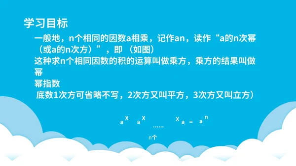 蓝色卡通风数学初一课件有理数乘方PPT模板