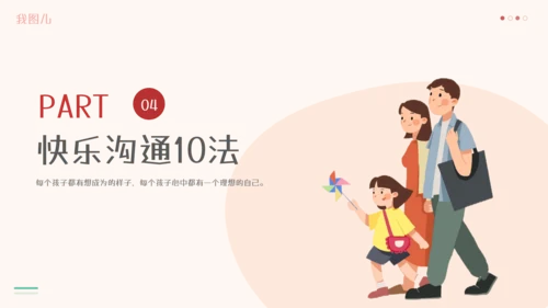 家庭亲子教育有效的亲子沟通