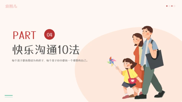 家庭亲子教育有效的亲子沟通