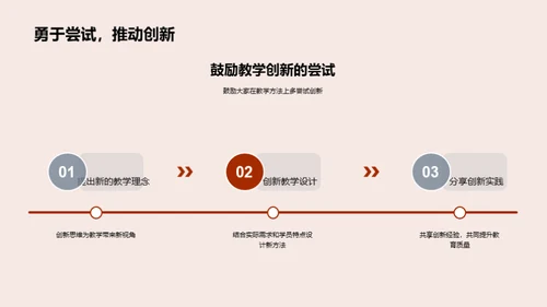 创新教学的实践路径