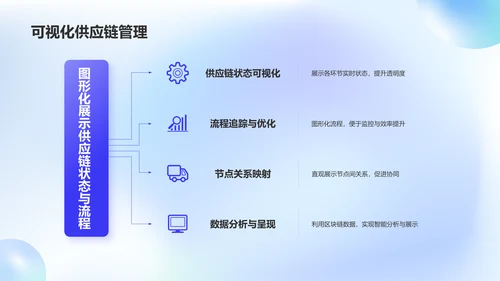 蓝色渐变风区块链技术在供应链管理中的应用PPT模板