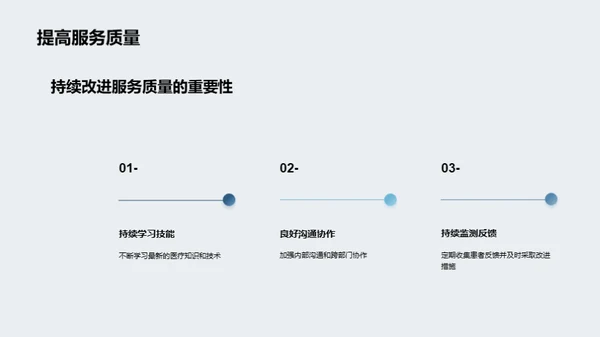 医疗服务质量升级之道