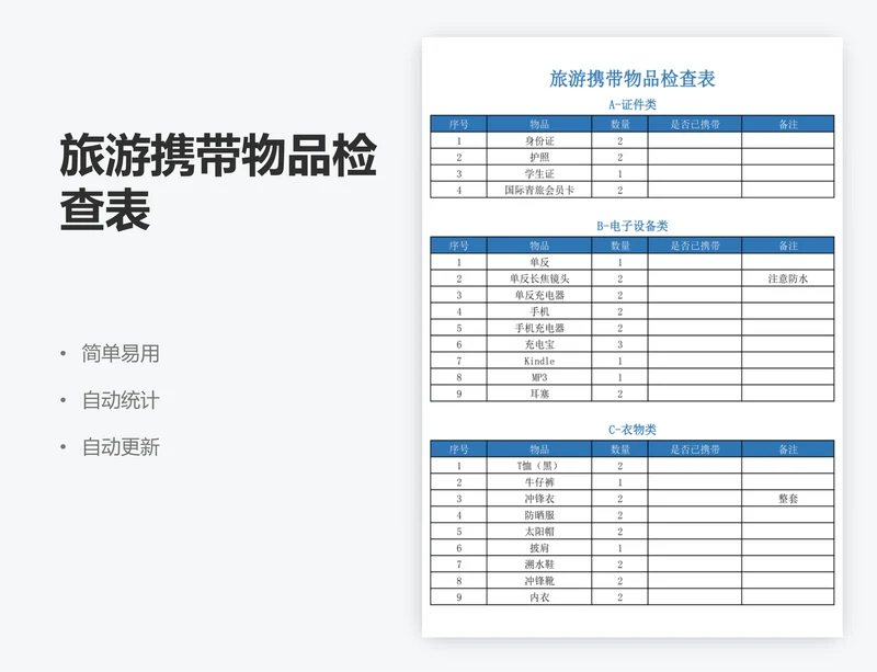 旅游携带物品检查表