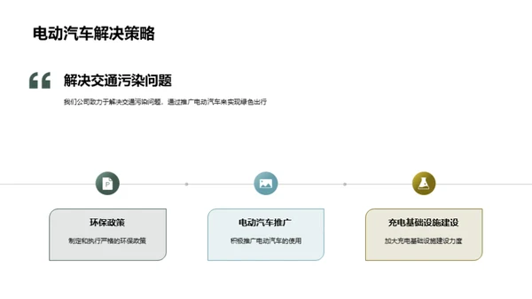 电动汽车，绿色未来