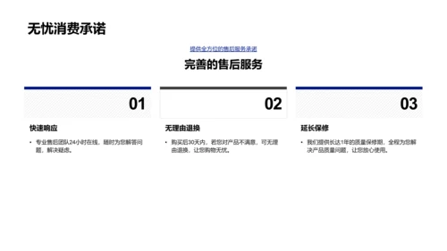 新品发布及优惠