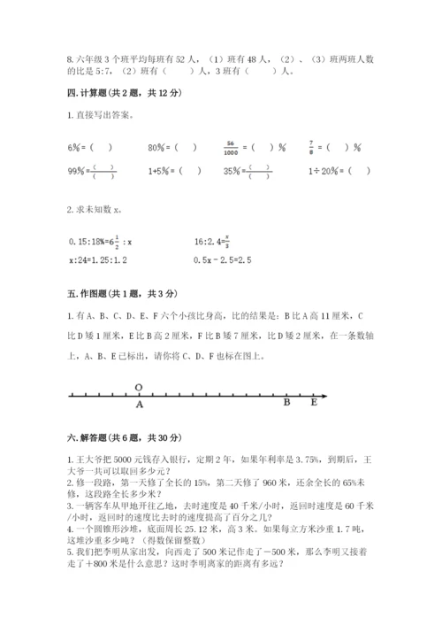 小升初数学期末测试卷附完整答案【名校卷】.docx