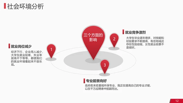 沙漠独行人生规划PPT模板