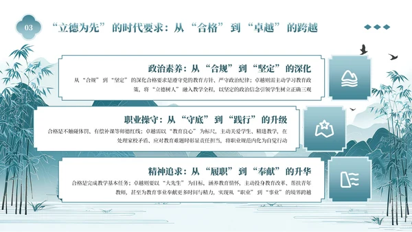 青色中国风立德为先育人为本师德教育讲座PPT模板