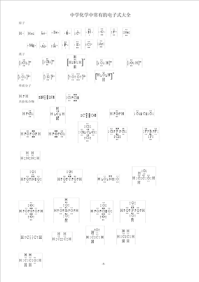 中学化学中常见的电子式大全