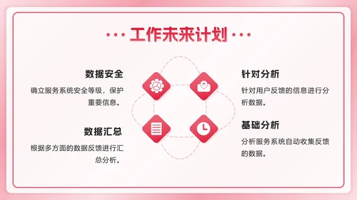 红色数据分析年度总结ppt模板