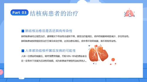 3月28日世界防治结核病日结核病防治知识培训PPT