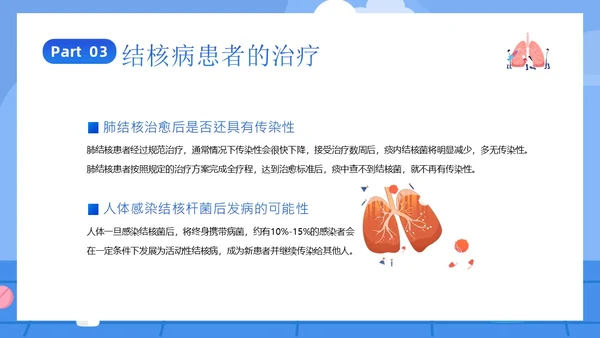 3月28日世界防治结核病日结核病防治知识培训PPT