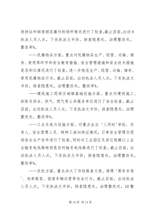 向县维稳工作督查组专题汇报材料.docx