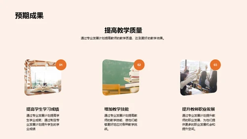 教师专业发展计划介绍